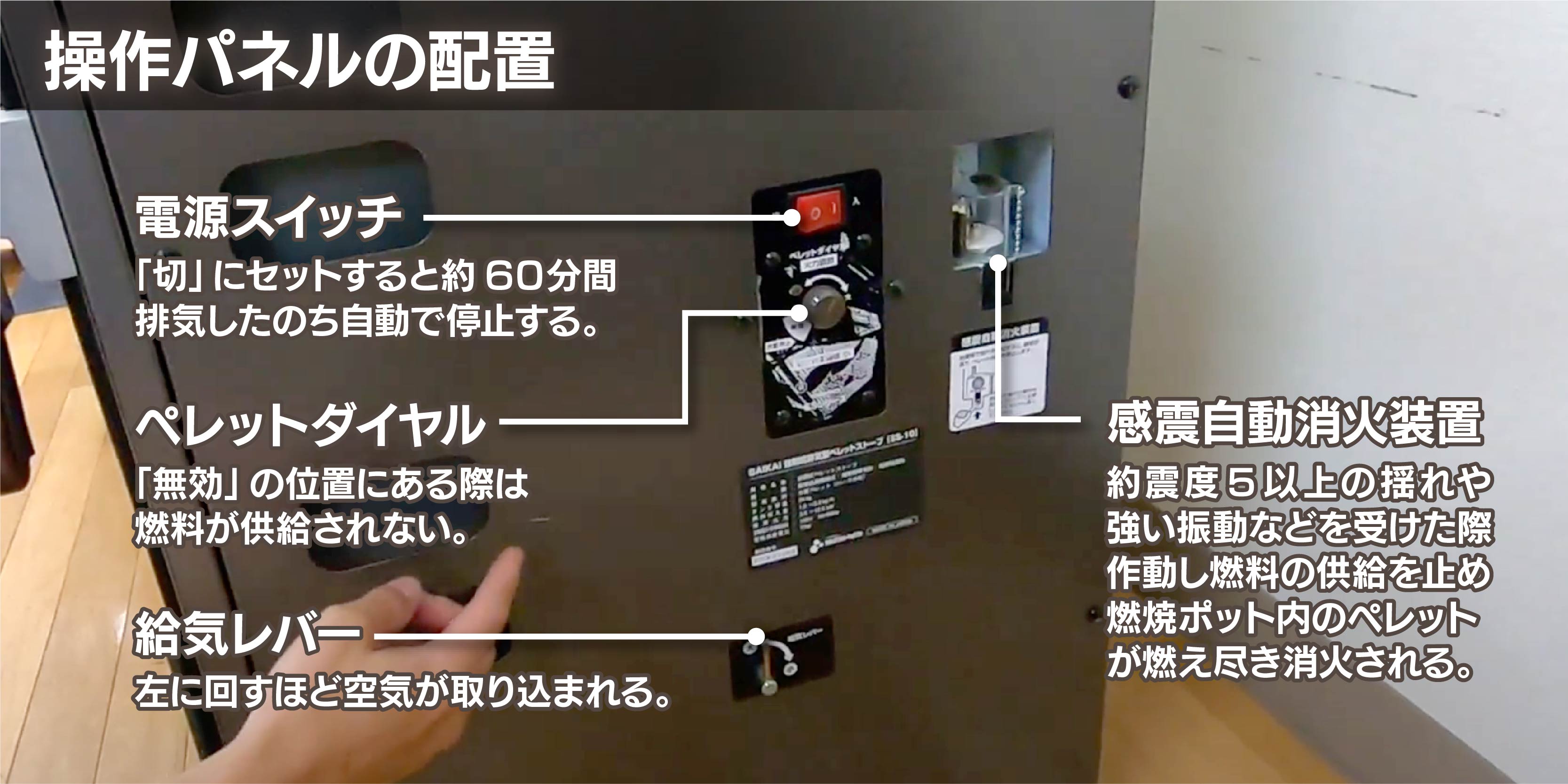 操作パネルの配置