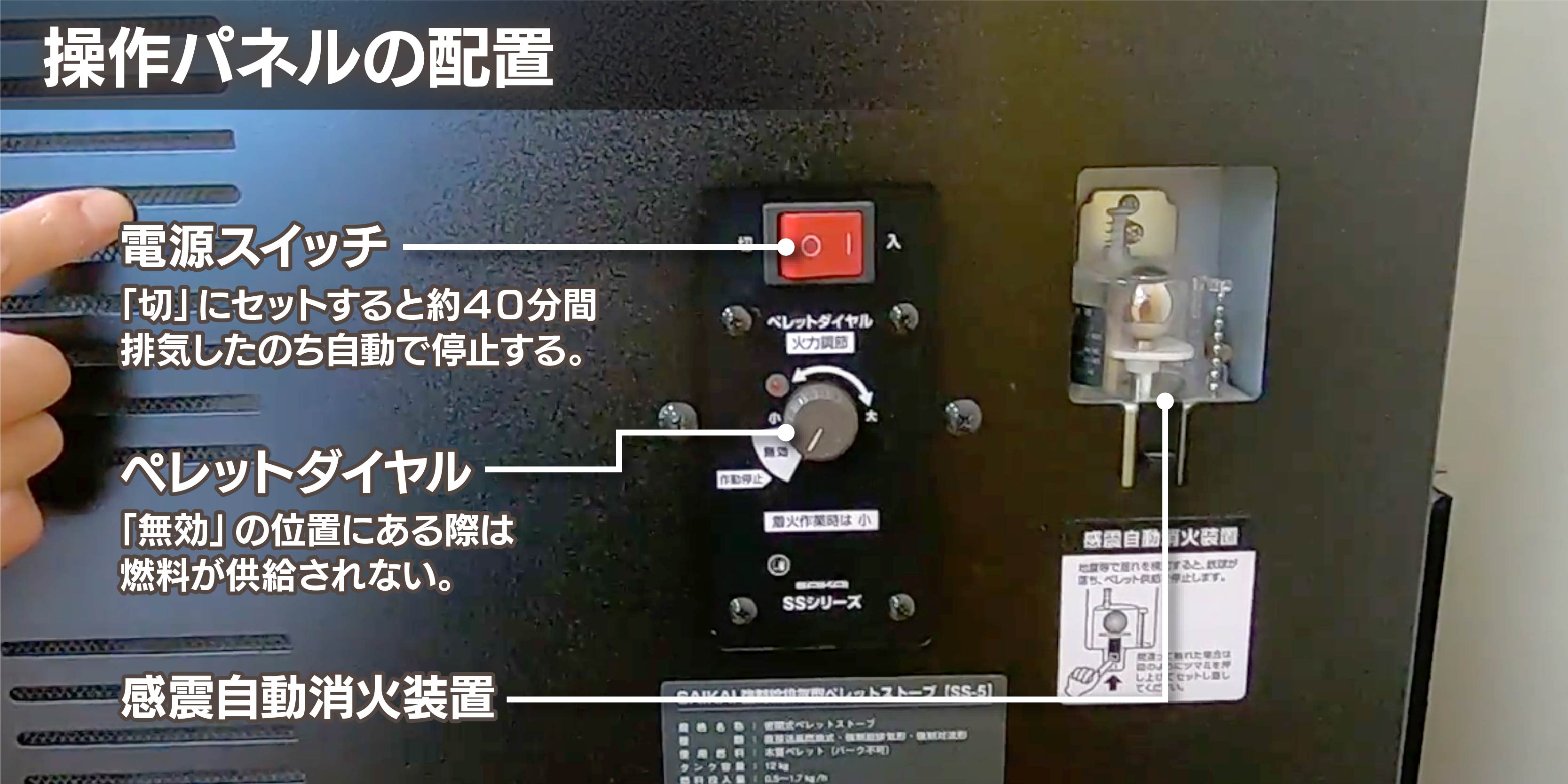 操作パネルの配置