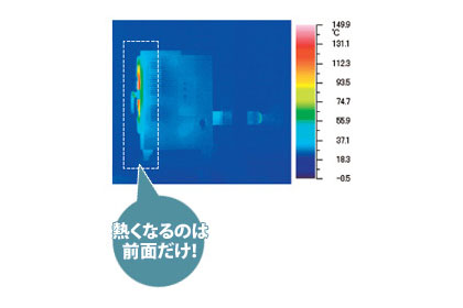 さいかい産業のペレットストーブSS-5は暑くなるのは側面だけ