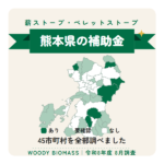 熊本県の薪ストーブ・ペレットストーブ補助金（令和8年度 8月調査）