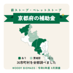 京都府の薪ストーブ・ペレットストーブ補助金（令和8年度 8月調査）